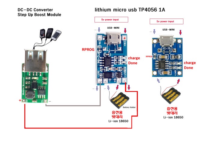 DC-DC Boost Module, Usb TP4056 1A DC-DC Boost Module, Usb TP4056 1A
