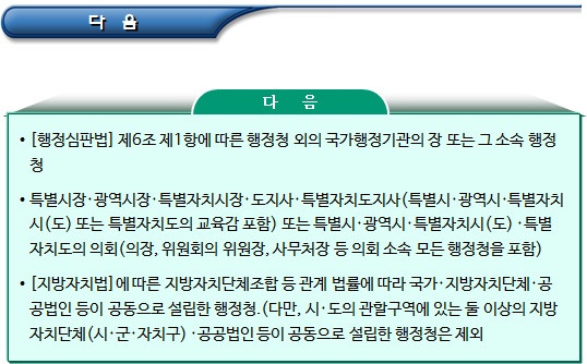 행정심판위원회의 종류 및 관할 행정심판위원회의 종류 및 관할