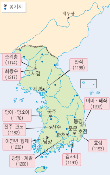  28.고려 무신 집권기와 몽골의 침입
