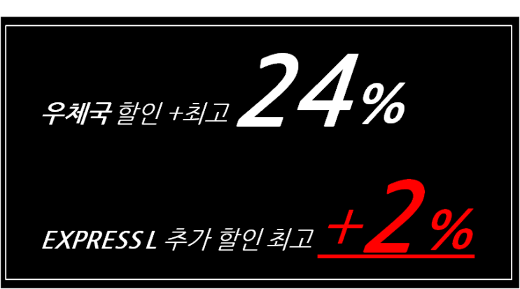  기업고객을 위한 EMS요금 할인제도 2018 #가격할인 #비용할인