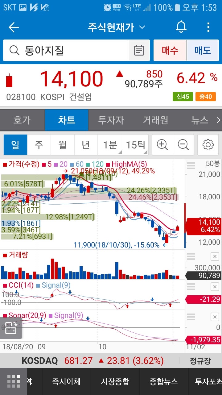 동아지질(028100)주가 : 네이버 블로그