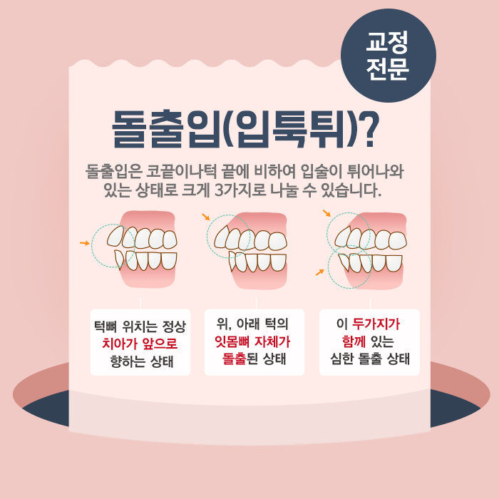 [대전교정치과] 서울브라운치과 돌출구 교정으로 웃음 찾기 1