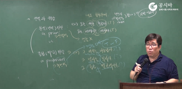  연역논증과 귀납논증 / 181102