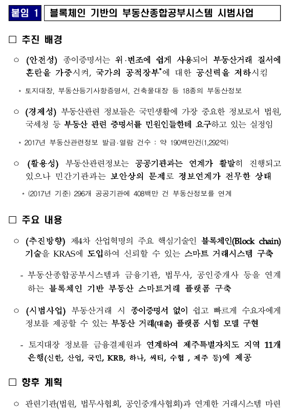  우리나라도 부동산 거래에 블록체인 기술을 도입한다는군요...