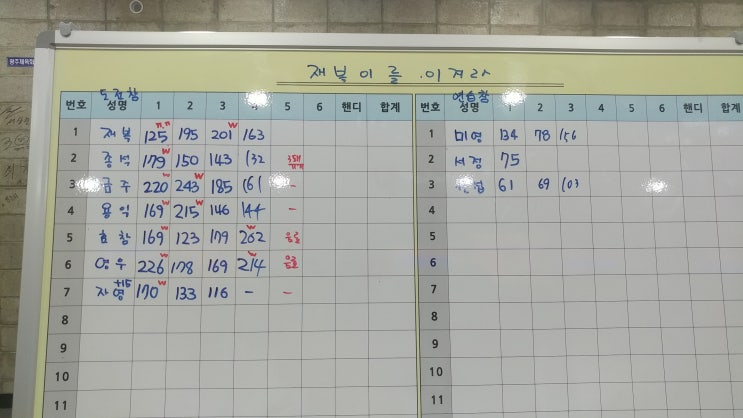  광주 볼링동호회 봄스토리 벙개 : 재복이를 이겨라