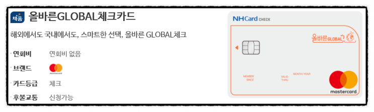  해외 물품 구매시 2% 캐시백 - 농협 올바른 GLOBAL 체크 카드