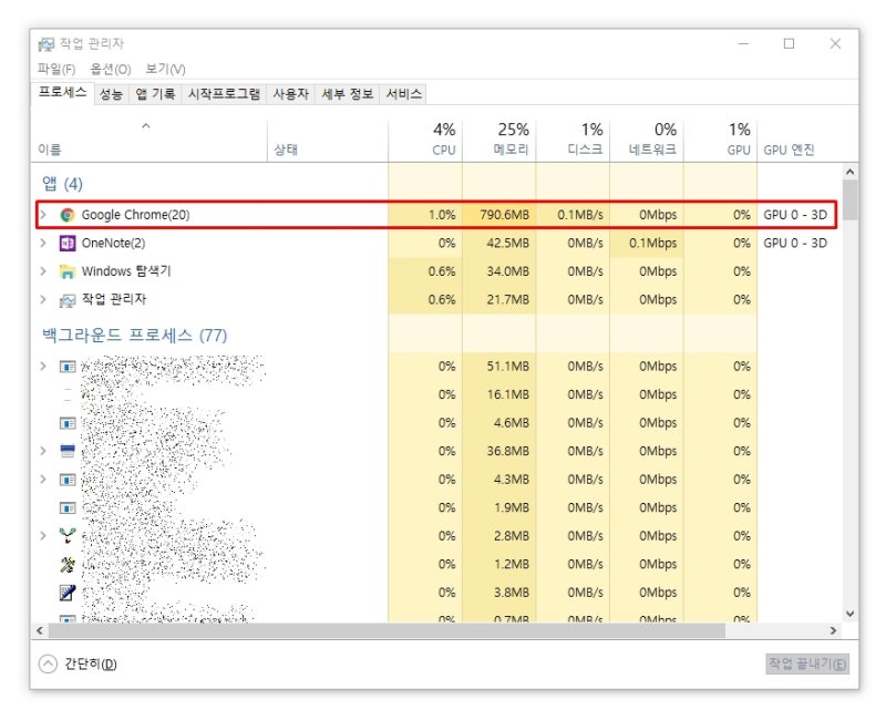 크롬 cpu 점유율 낮추기 및 업데이트 방법