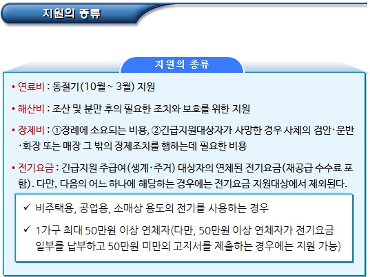 긴급복지지원(난방비, 해산비, 장제비 등)