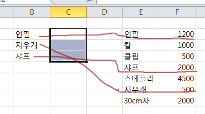  엑셀  다른 시트값 불러오기와 vlookup 함수