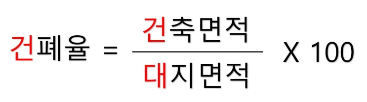  건폐율과 용적률