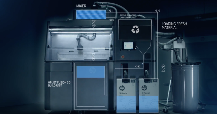 HP Jet Fusion 3D프린터 언패킹 및 클리닝