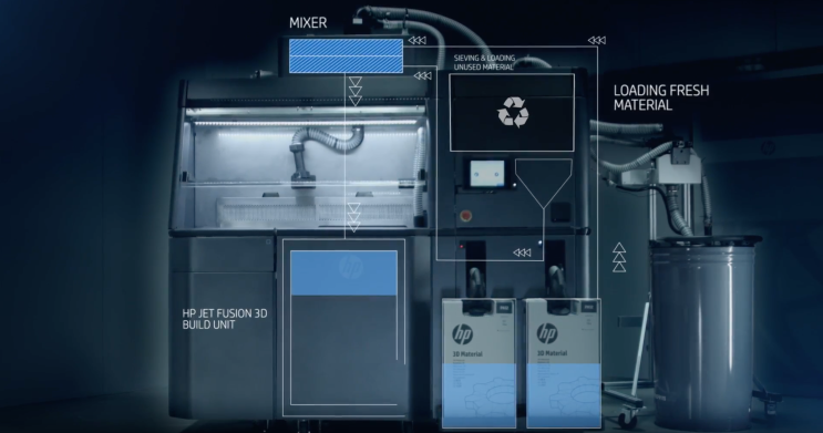  HP Jet Fusion 3D프린터 언패킹 및 클리닝