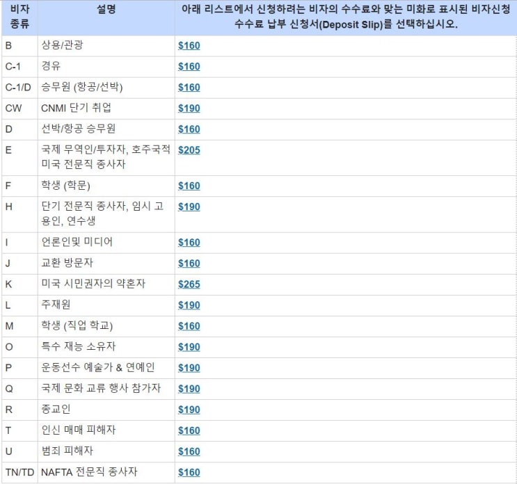  J1 비자 만들기
