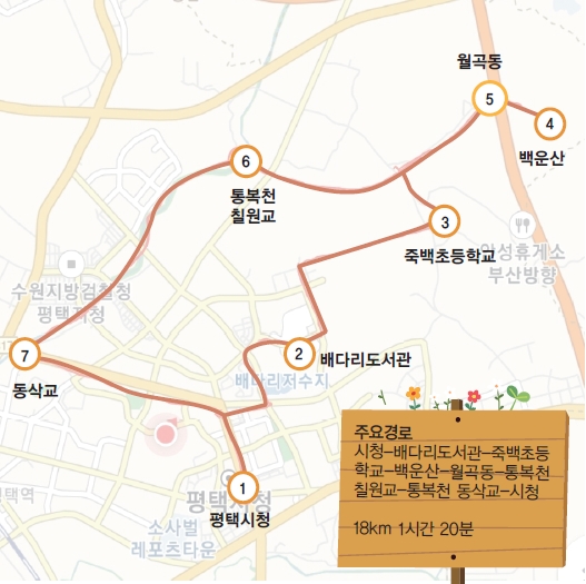  [평택시민신문]죽백동 배나무 과수원 사이로 백운산 가는 길