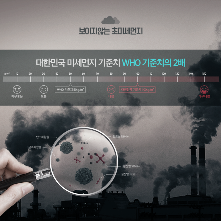  오늘 미세먼지 농도 / 초미세먼지 (feat.기관지 관리)