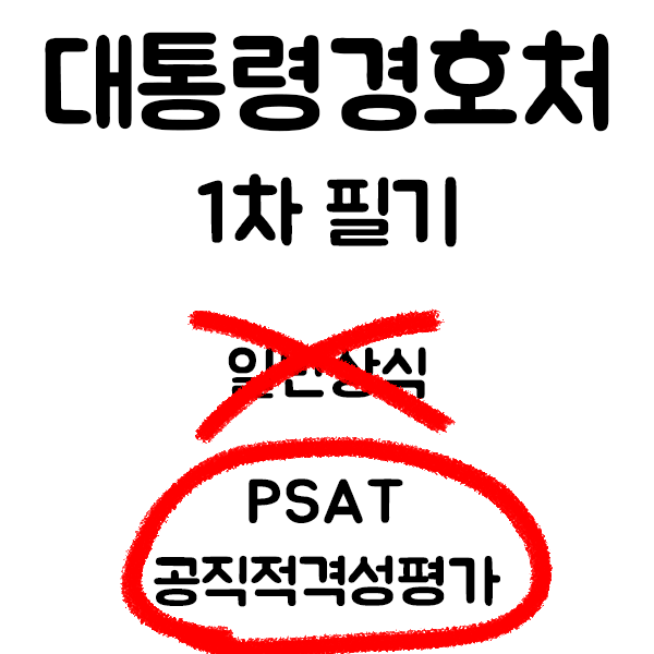  대통령경호처 채용 설명회 정보 다시 나눔함.