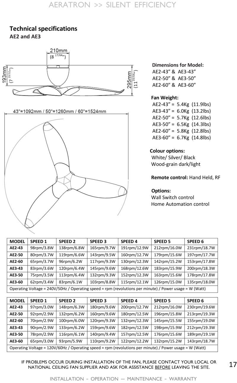 Review 5. 에어라트론(Aeratron) AE3 설치 및 사용기 #1 : 네이버 블로그