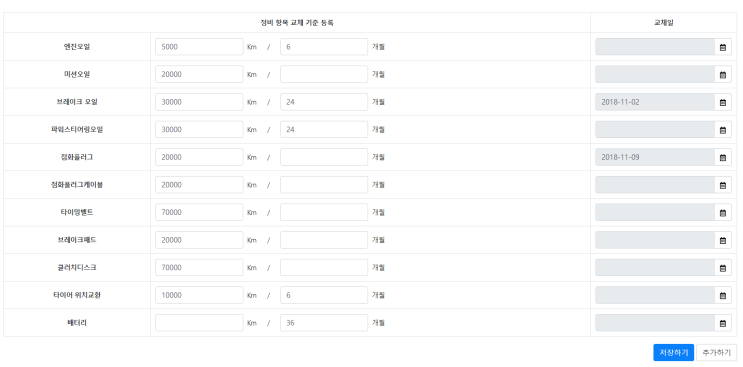 JSP ) FORM으로 여러객체 매핑시키기
