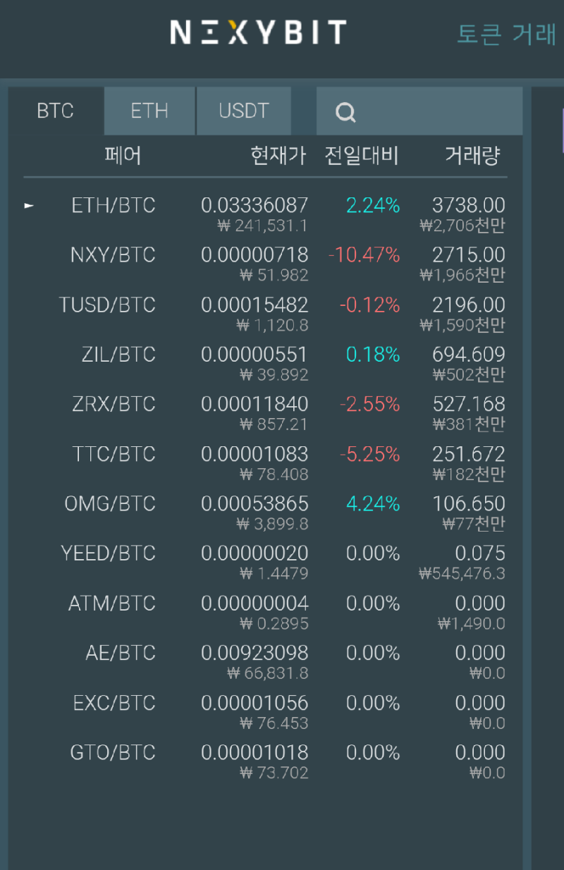 이벤트]넥시빗 거래소, 아이폰XS 50개 쏜다! : 네이버 블로그
