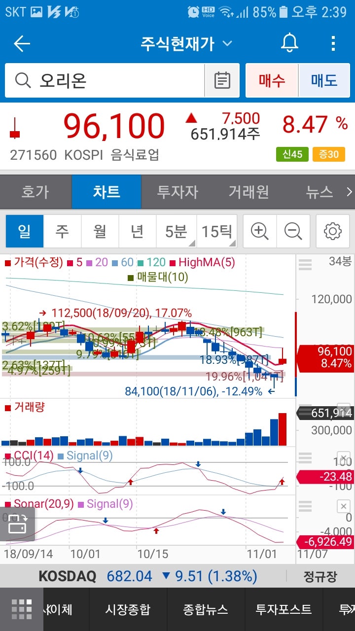 오리온(271560)주가 : 네이버 블로그