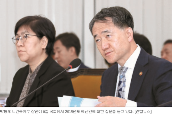 '국민연금 소득대체율 50%, 보험료 9→13%' 유력 검토 '국민연금 소득대체율 50%, 보험료 9→13%' 유력 검토