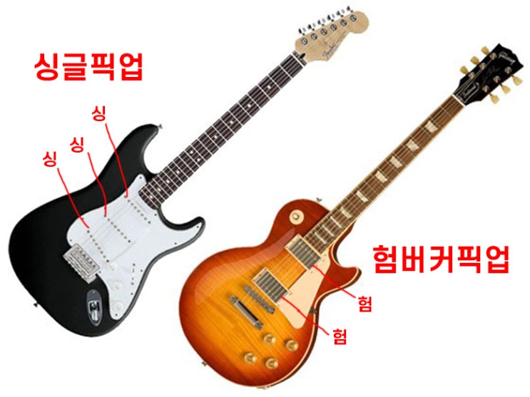  일렉기타 독학으로 배우기 2 - 초보 일렉기타 고르기 추천