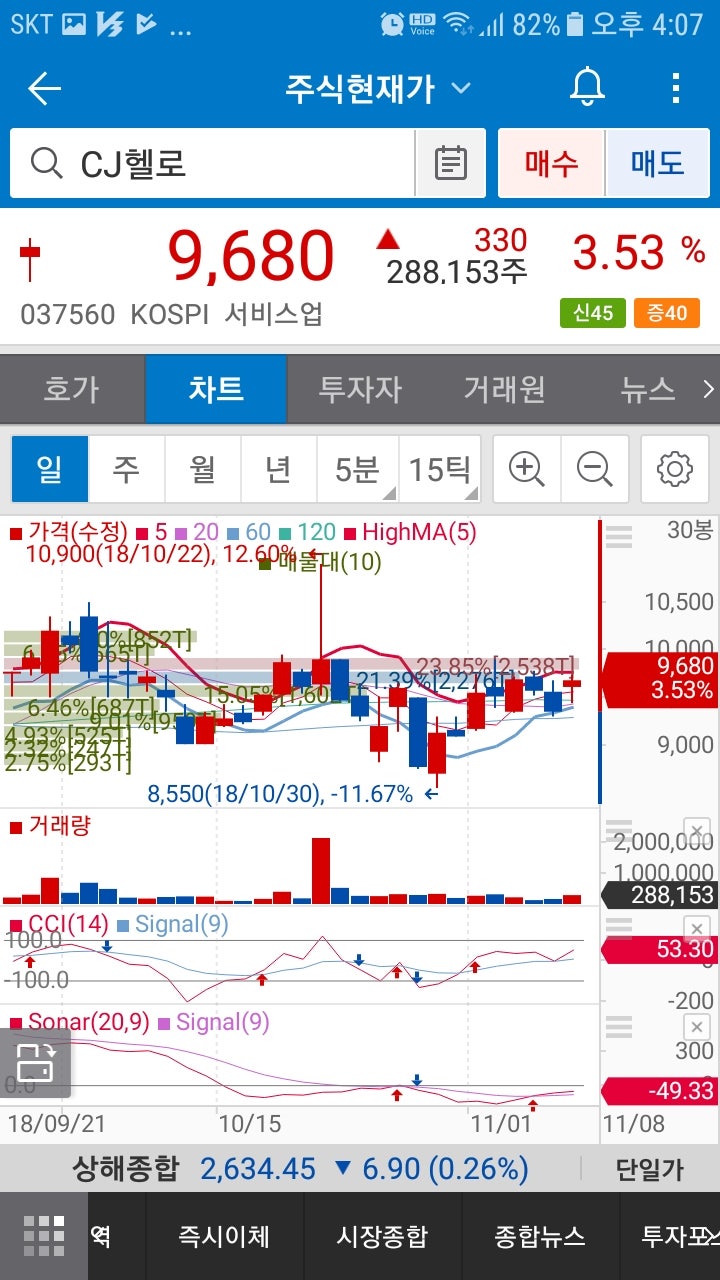 CJ헬로(037560)주가 : 네이버 블로그