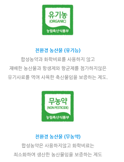  농식품 친환경 인증 민간 이양 및 혜택