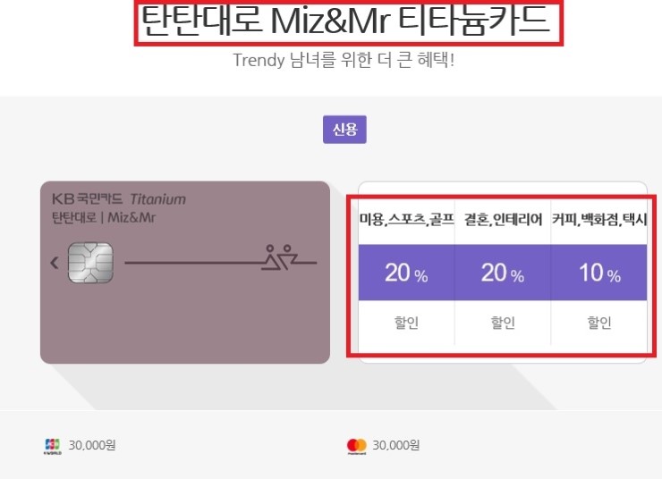  신혼부부 카드 추천! KB국민 탄탄대로Miz&Mr 티타늄 카드안내와 설계사 지원까지~