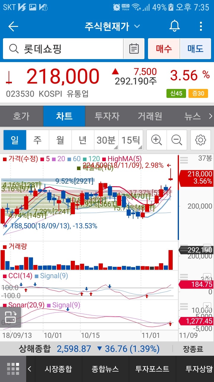 롯데쇼핑(023530)주가 : 네이버 블로그
