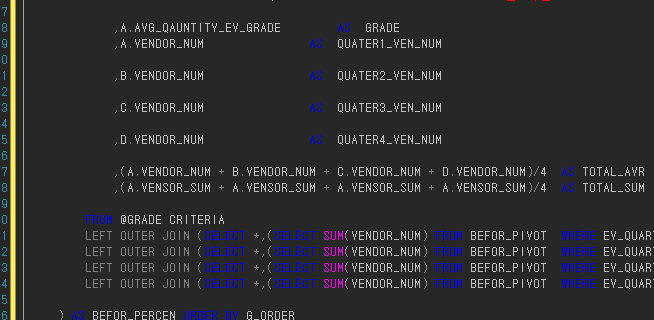  [DB] null값 0으로 바꾸기(isnull)