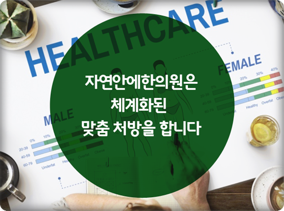  부산다이어트한의원 여름, 겨울 매일매일