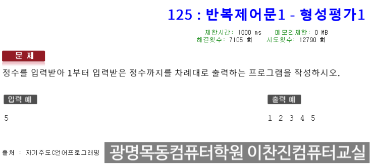  정보올림피아드 & 알고리즘 자기주도C언어 정올 125 : 반복제어문 1 - 형성평가 1 광명목동컴퓨터학원 이찬진컴퓨터교실