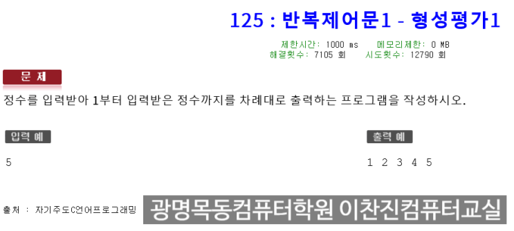 정보올림피아드 & 알고리즘 자기주도C언어 정올 125 : 반복제어문 1 - 형성평가 1 광명목동컴퓨터학원 이찬진컴퓨터교실