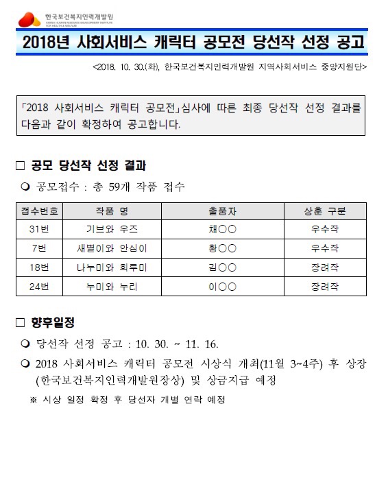 2018사회서비스캐릭터공모전 당선 2018사회서비스캐릭터공모전 당선