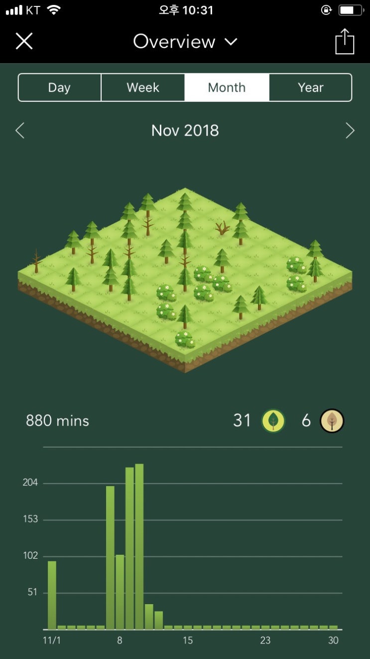  스마트폰 중독 방지 어플 [Forest] 리뷰