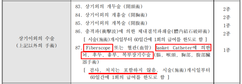 대장내시경 용종 제거 비용