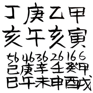  1974년 호랑이띠 19년 운세 - 경오(庚午) 일주(日柱)