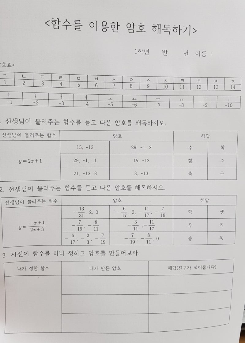 함수를 이용한 암호풀이 수업 : 네이버 블로그
