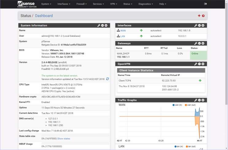  PFsense OpenVPN Client