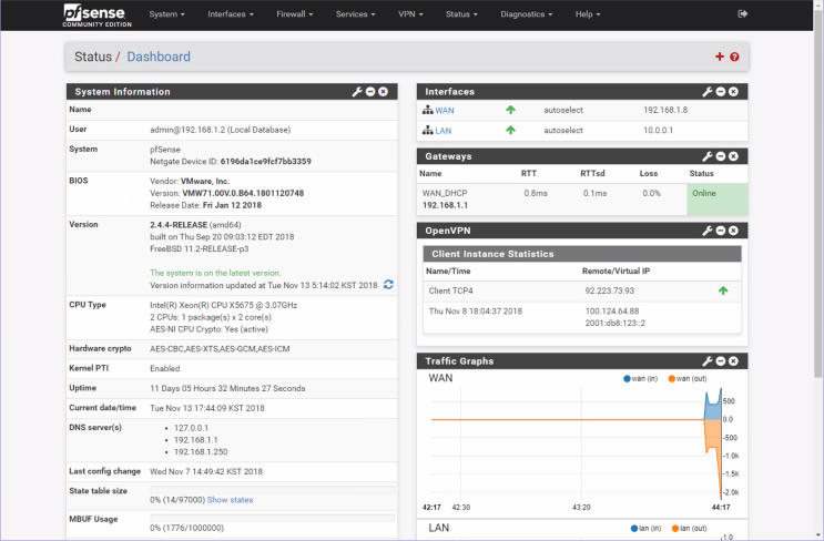 PFsense OpenVPN Client