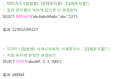  [DB] 문자열 치환 REPLACE/STUFF