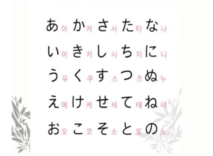 기초 일본어 #1. 히라가나&가타카나 표 외우기