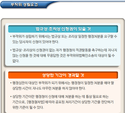 행정심판의 청구 대상(처분, 부작위) 행정심판의 청구 대상(처분, 부작위)