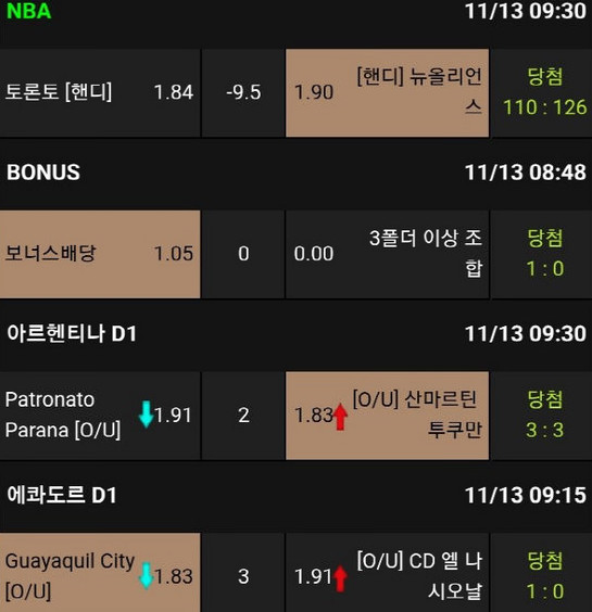  OK저축은행 우리은행 11월14일 WKBL 적중예상