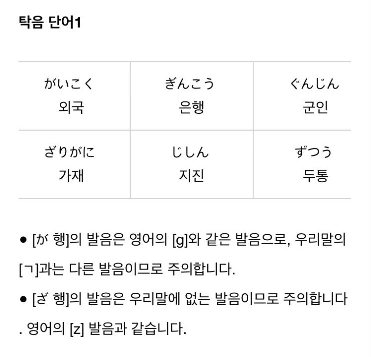  기초일본어 #2. 탁음&반탁음&촉음&요음&장음