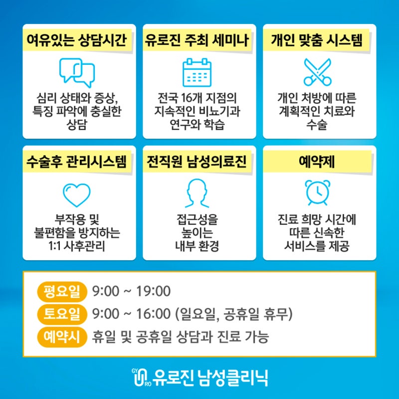남성 유방암(Male Breast Cancer)과 관련하여 SKa의 암 관련은 원주현대중앙병원