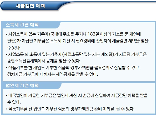 법률상 기부나눔 및 사회문화적 기부, 나눔