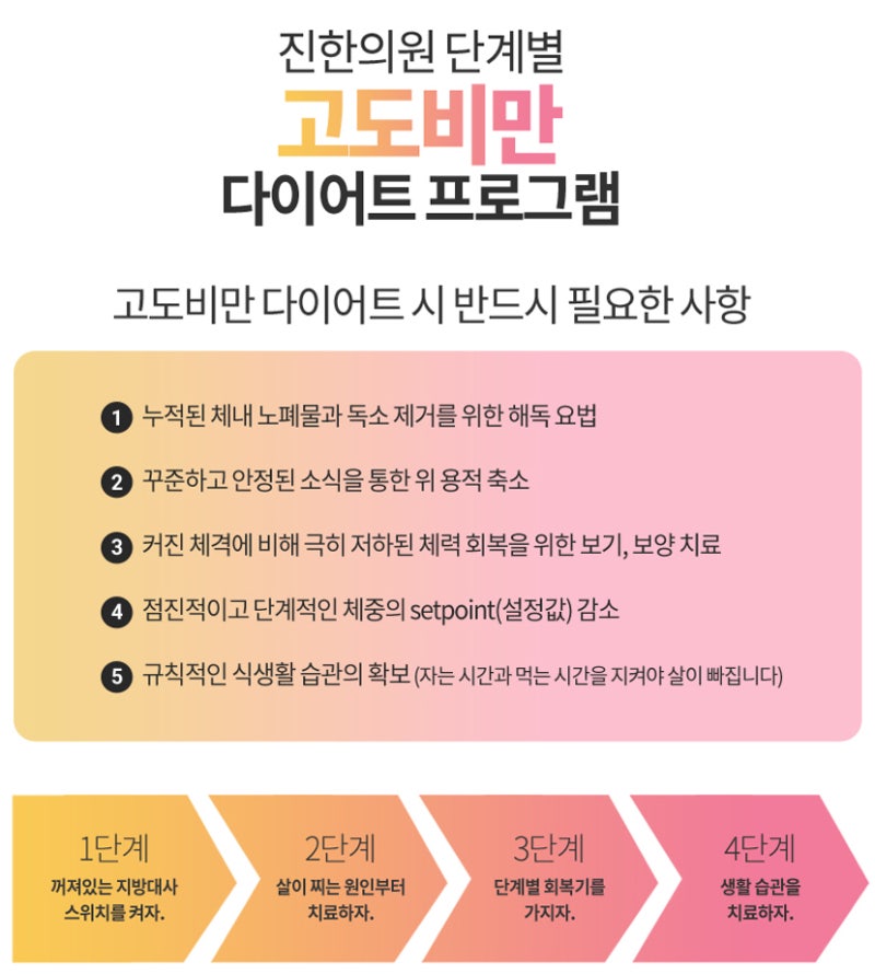 고도비만 다이어트 체질개선에 집중해야 하는 이유