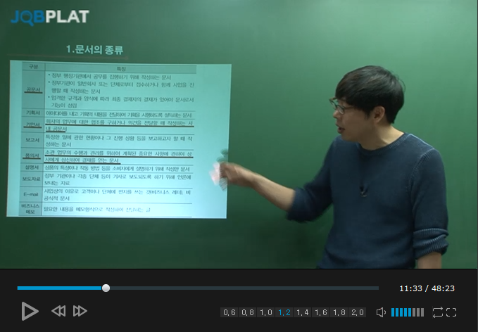  잡플랫 이완 NCS 후기 - 의사소통능력: 1강